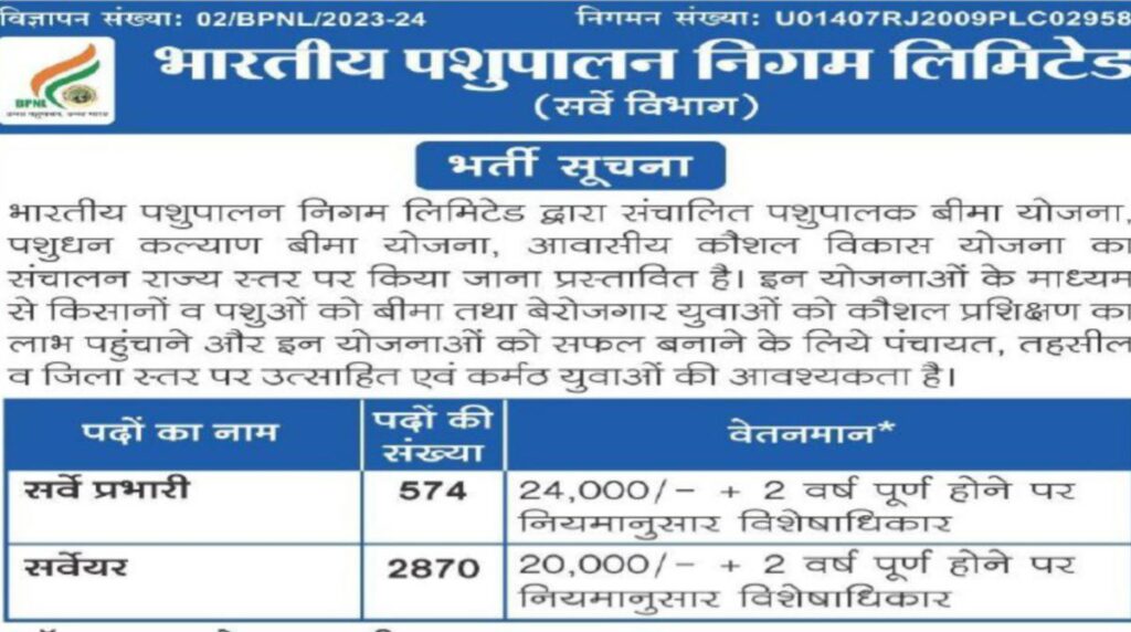 BPNL Recruitment 2023 For 3444 Posts 1 BPNL Recruitment 2023