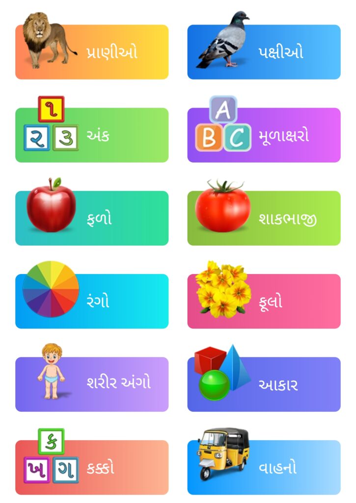 Best For Kids All In One Gujarati 2 Best For Kids