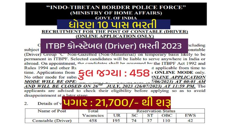 ITBP Constable Driver