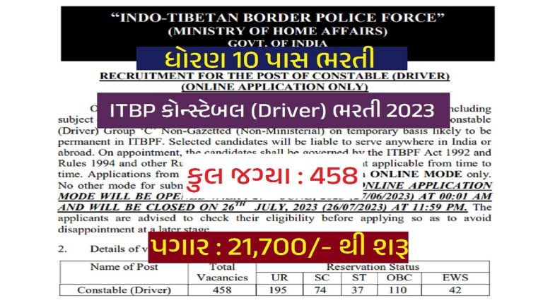ITBP Constable Driver Recruitment 2023 1 ITBP Constable Driver