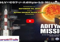 Aditya L1 Live Streaming