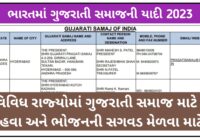 Gujarati Samaj List