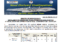 Indian Navy Recruitment 2023
