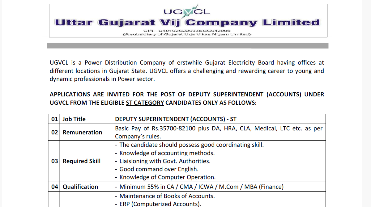 UGVCL Recruitment 2024